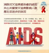 第28可以押注lol比赛的软件个世界艾滋病日:行动起来 向＂零＂艾滋迈进